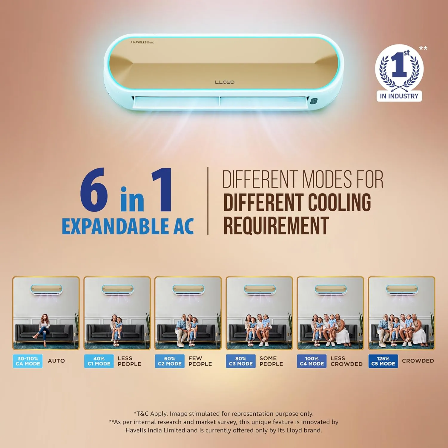 Lloyd Stellar GLS18V5FWGST 1.5 Ton 5 Star Wi-Fi Inverter Split AC (6 in 1 Expandable, Mood Lighting, In-Built Air Purifier, Direct Voice Command, Copper, White/Golden,  FREE INSTALLATION*)