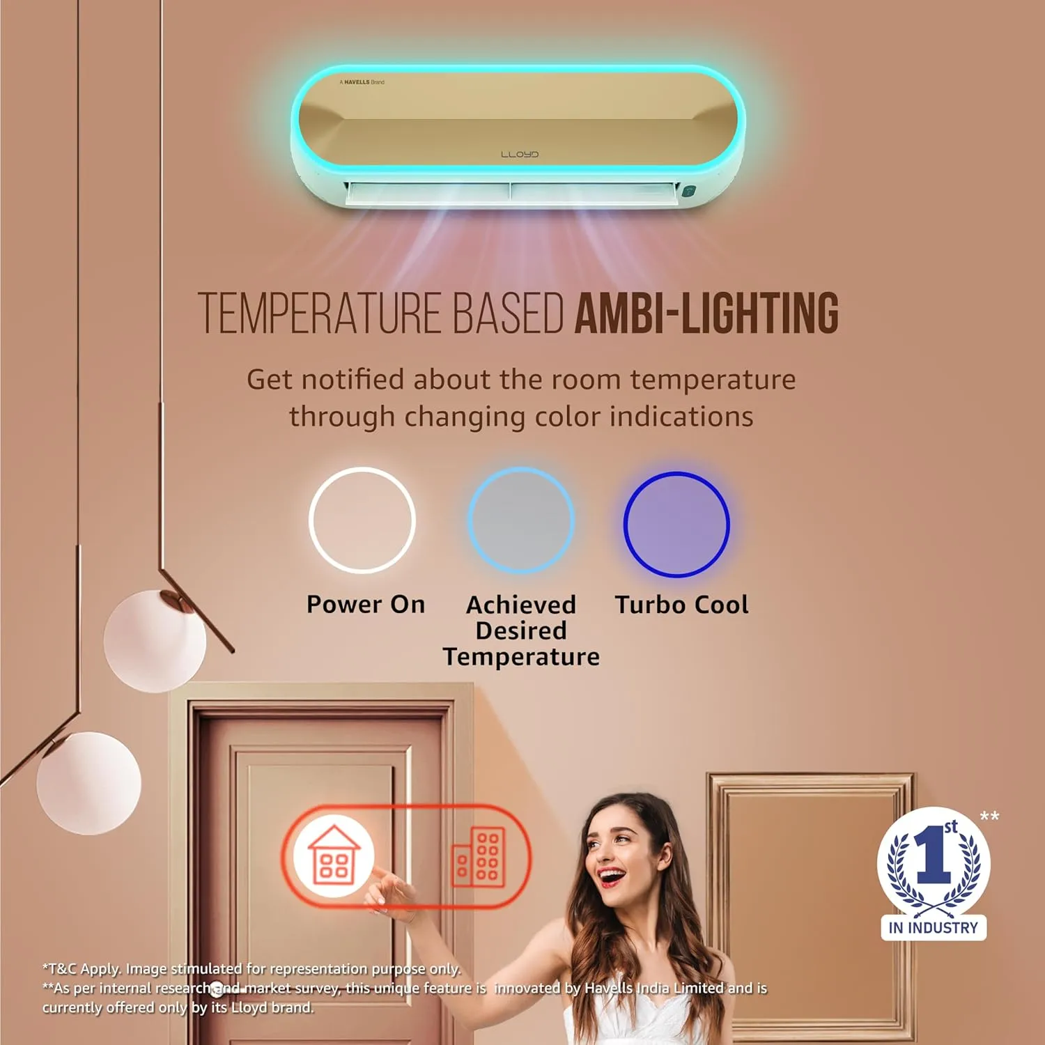 Lloyd Stellar GLS18V5FWGST 1.5 Ton 5 Star Wi-Fi Inverter Split AC (6 in 1 Expandable, Mood Lighting, In-Built Air Purifier, Direct Voice Command, Copper, White/Golden,  FREE INSTALLATION*)